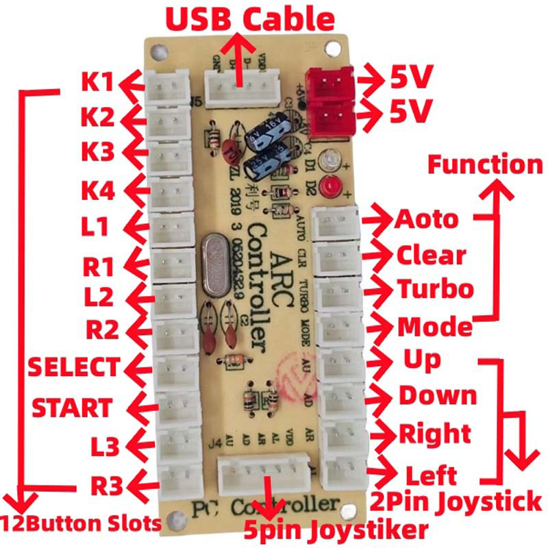 Zero Esports Gaming Gear - DIY аркадный USB-кодер с нулевой задержкой