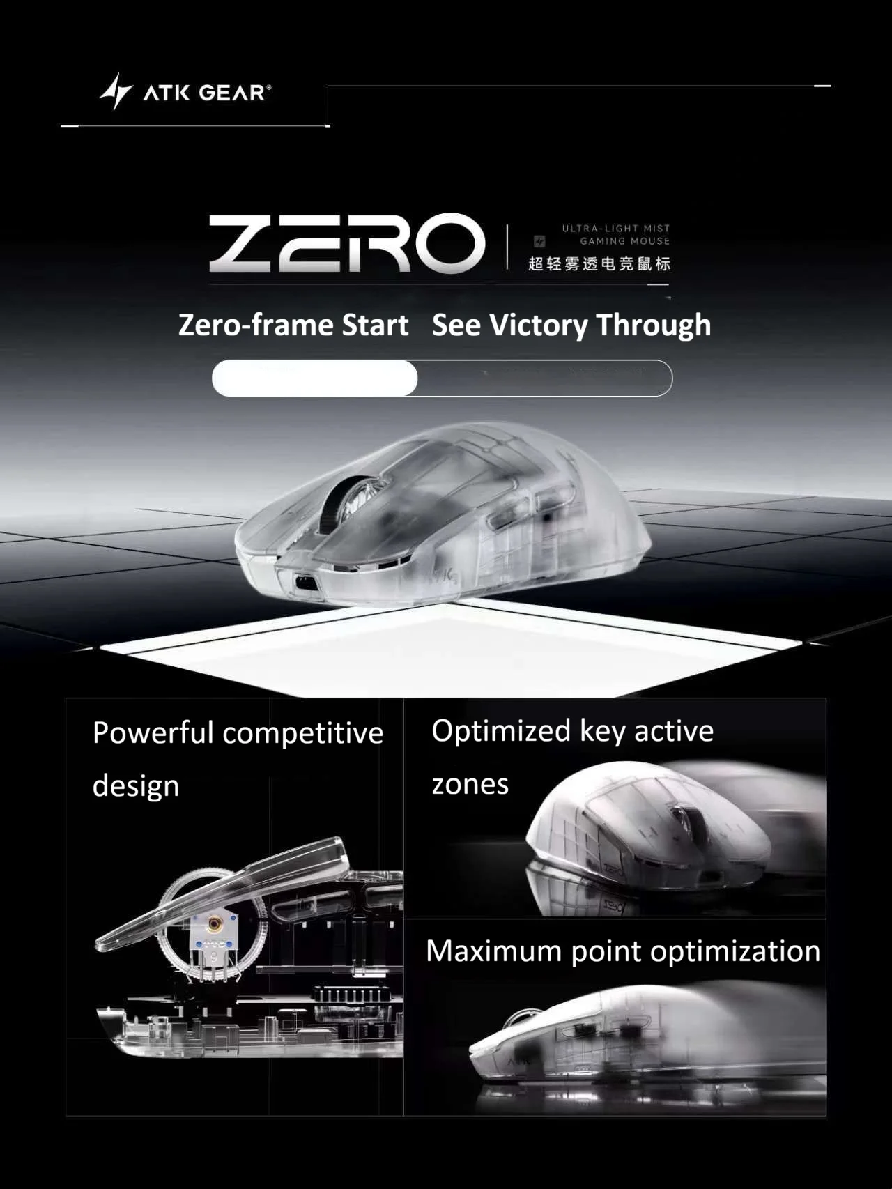 Беспроводная игровая мышь ATK  – обзор и цена Zero Esports Gaming Gear