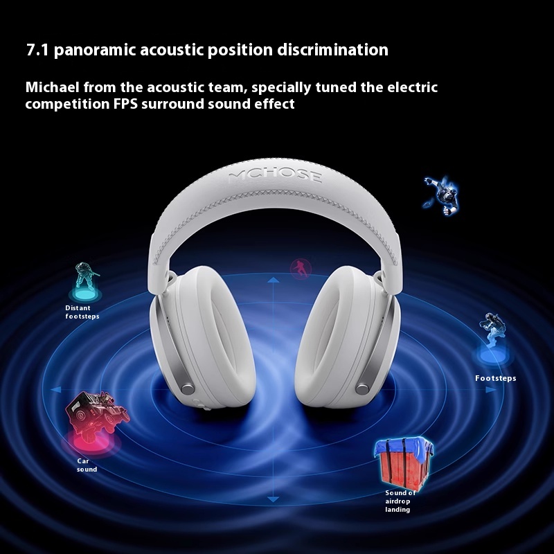 Игровая гарнитура MCHOSE X9 Gr – обзор и цена Esports Gaming Headset