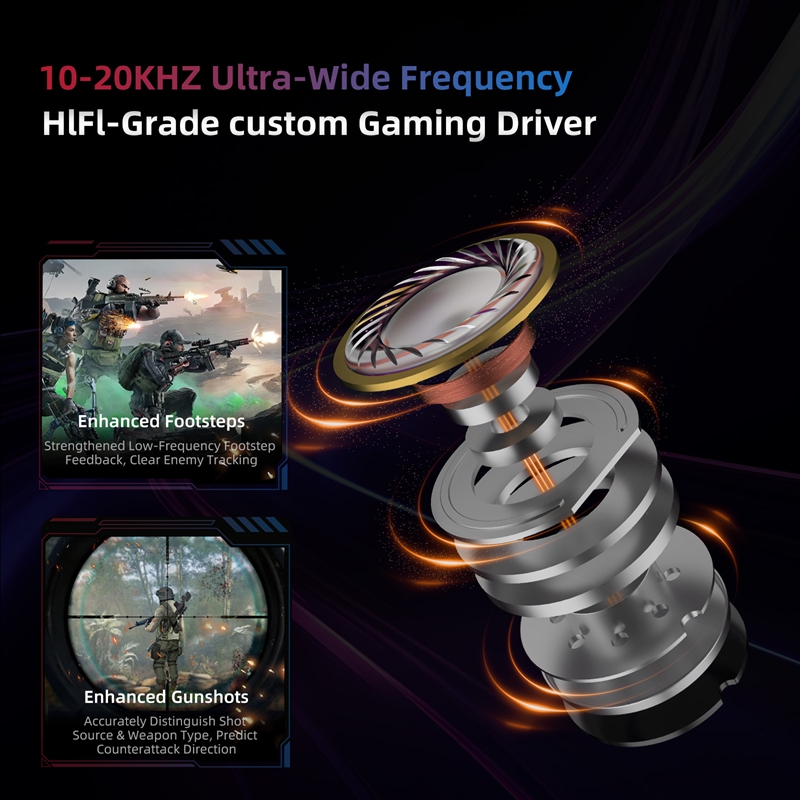    Игровые наушники KZ Axas F – обзор и цена Esports Gaming Mobile